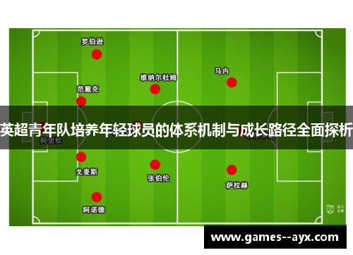 英超青年队培养年轻球员的体系机制与成长路径全面探析 英超青年队培养年轻球员的体系机制与成长路径全面探析