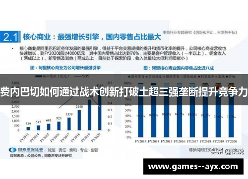 费内巴切如何通过战术创新打破土超三强垄断提升竞争力 费内巴切如何通过战术创新打破土超三强垄断提升竞争力