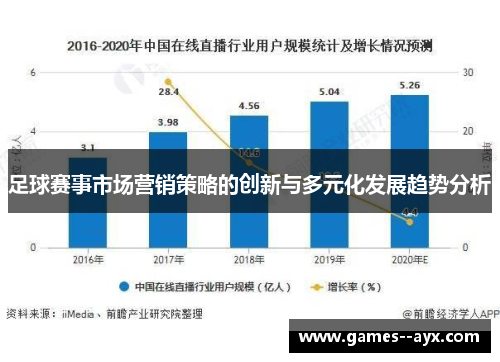 足球赛事市场营销策略的创新与多元化发展趋势分析