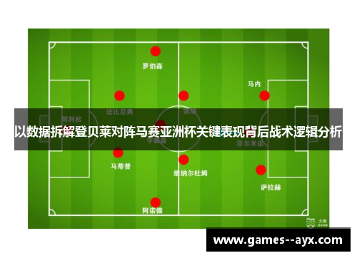 以数据拆解登贝莱对阵马赛亚洲杯关键表现背后战术逻辑分析