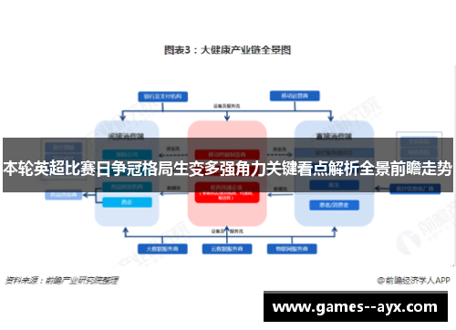 本轮英超比赛日争冠格局生变多强角力关键看点解析全景前瞻走势