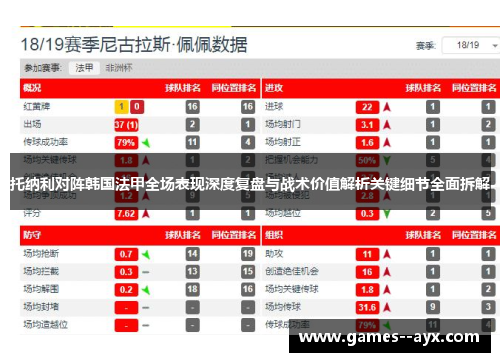 托纳利对阵韩国法甲全场表现深度复盘与战术价值解析关键细节全面拆解
