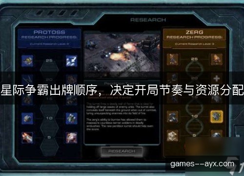 星际争霸出牌顺序，决定开局节奏与资源分配